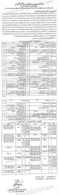 9Th Class Date Sheet 2024 Bise Faisalabad Board